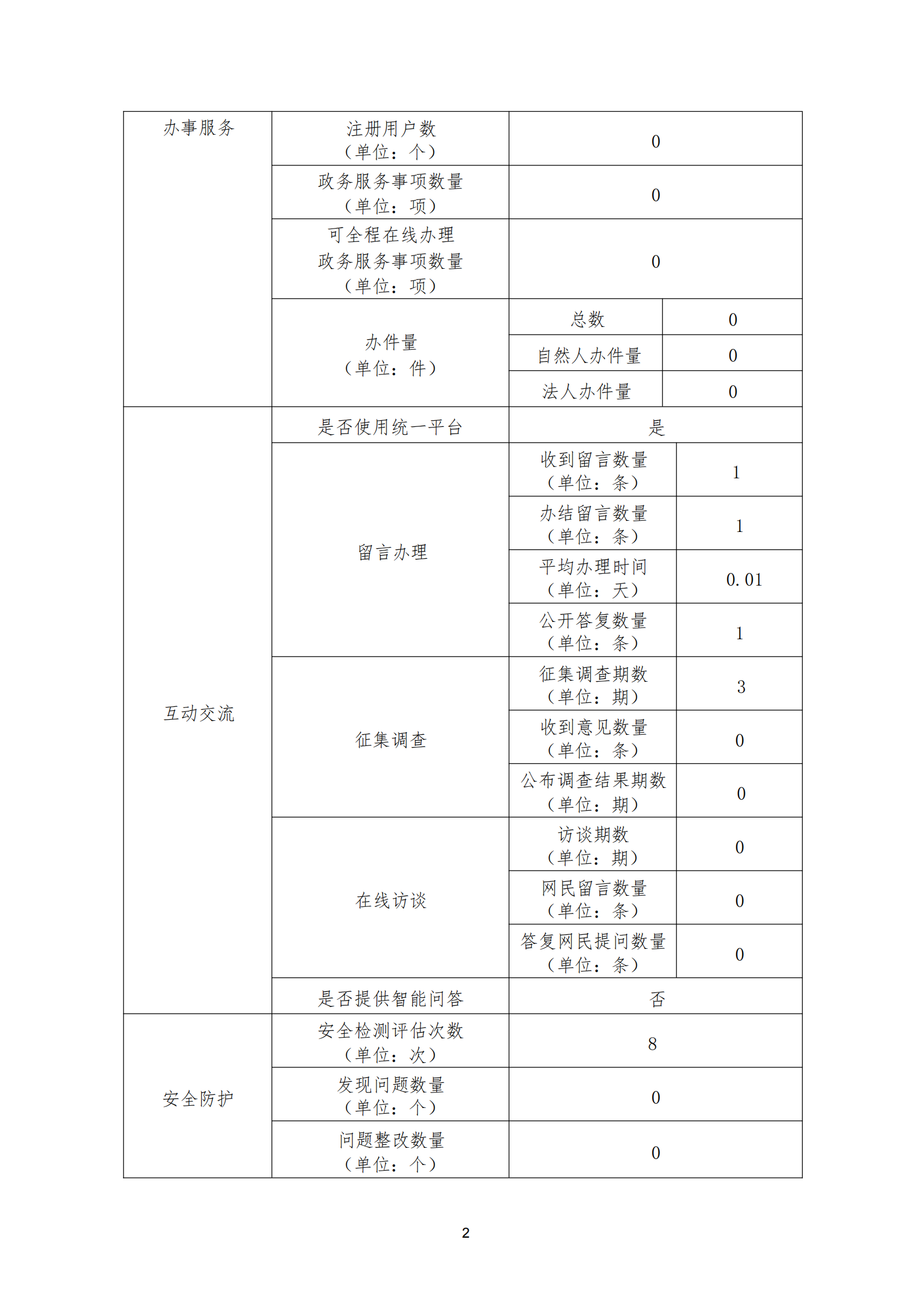 报表2.png